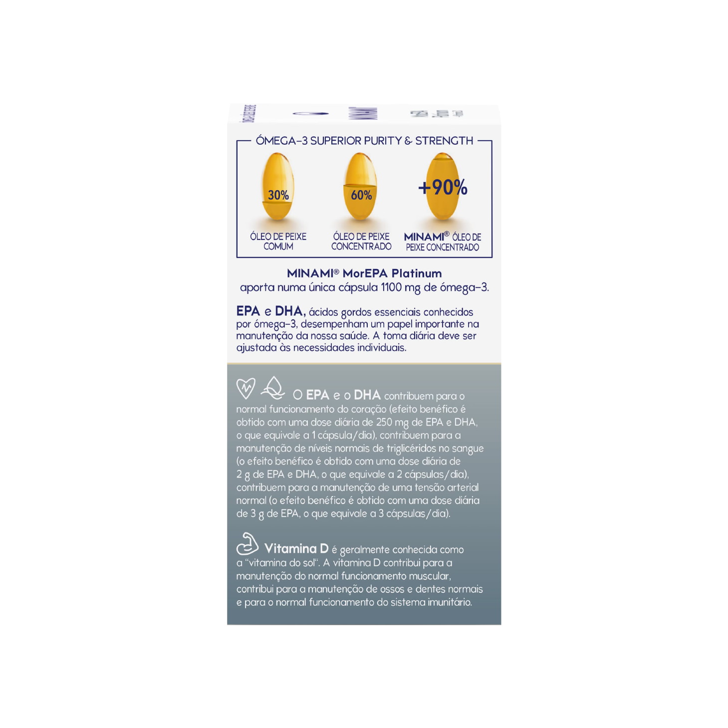 Minami MorEPA Platinum + Vitamina D 30 Cápsulas
