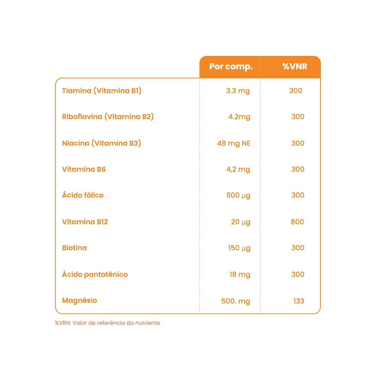 Viterra Magnesio Plus 42 Tabletas