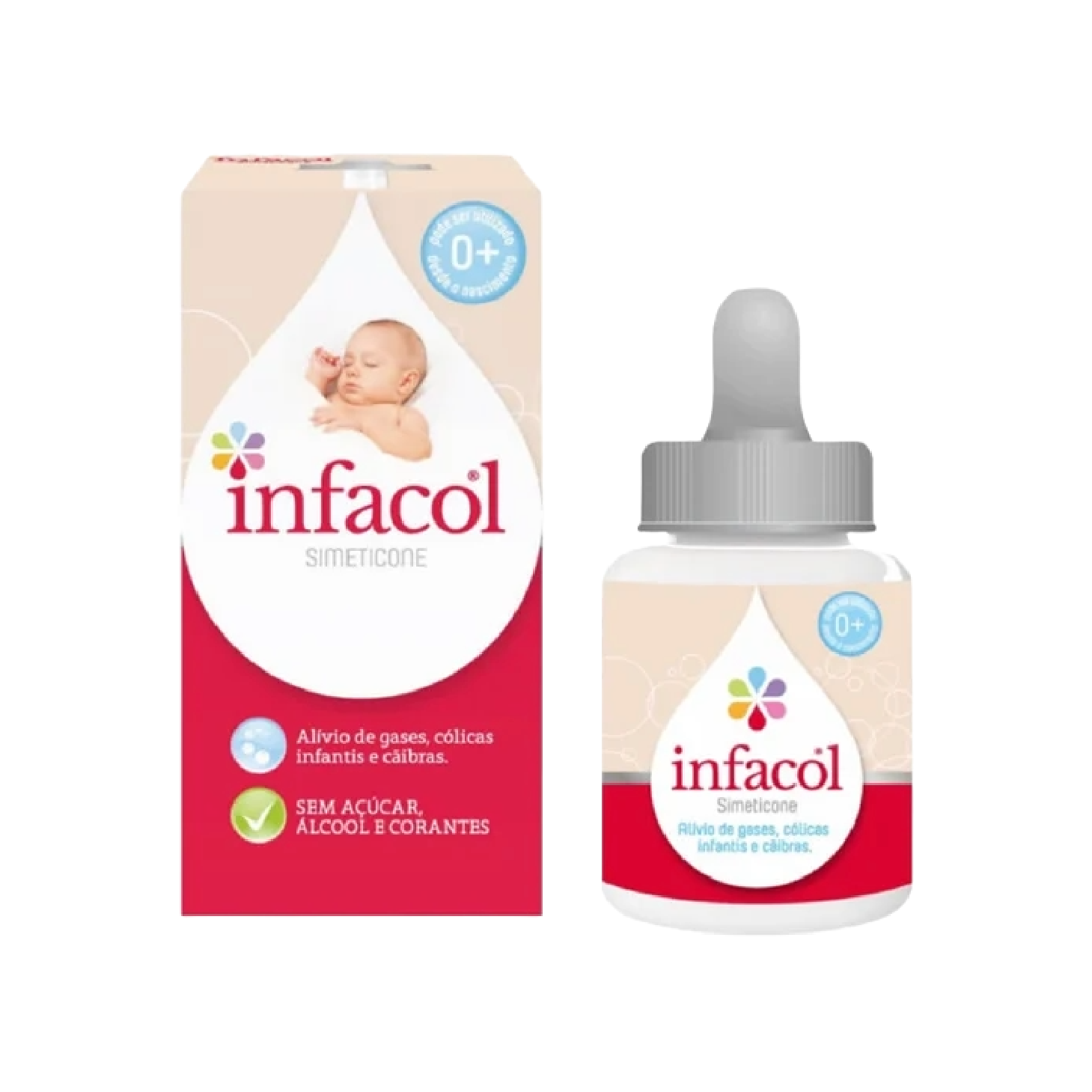Infacol Solução Conta-Gotas 50ml