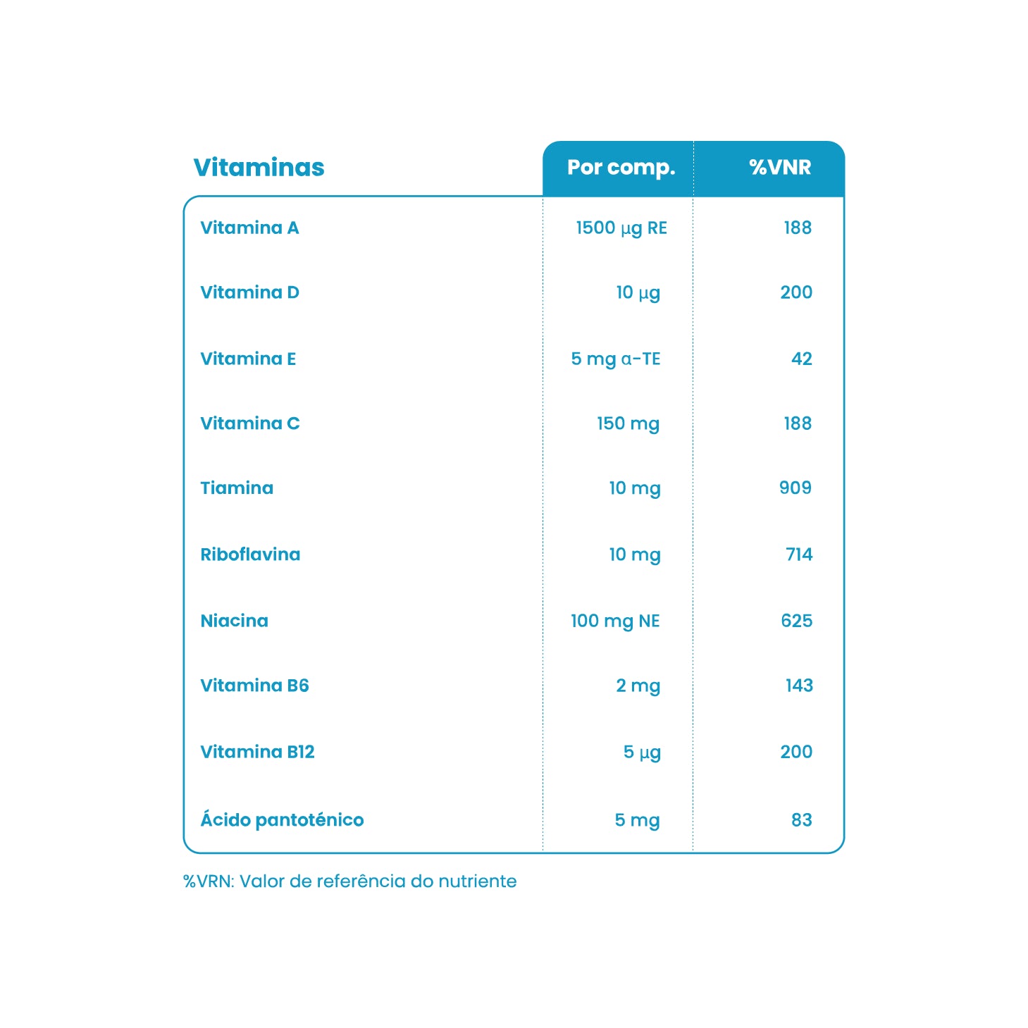 Viterra Clássico 30 Comprimidos