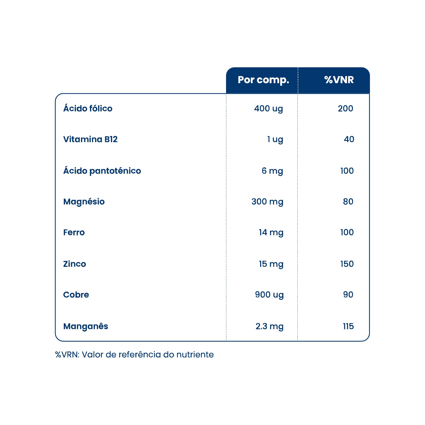 Viterra Homem 30 Comprimidos