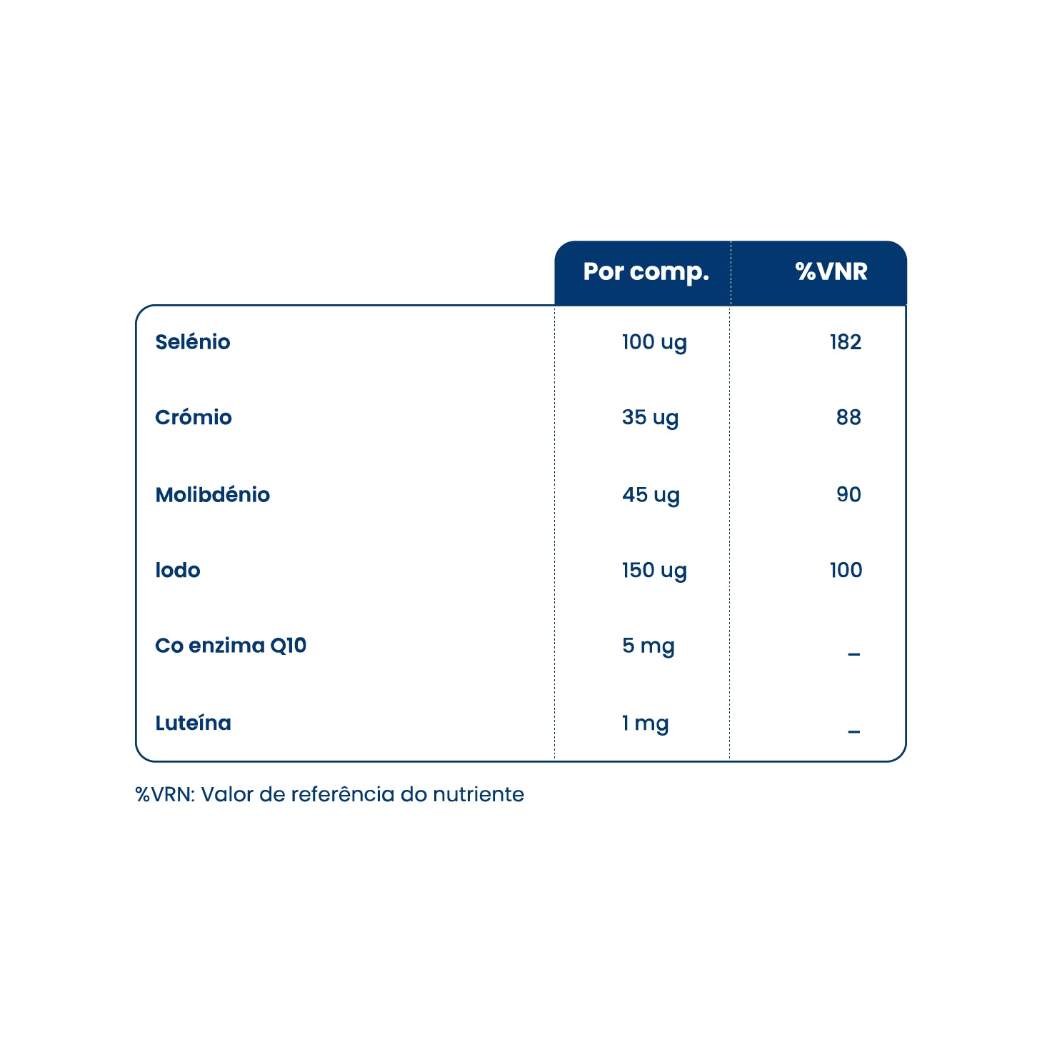 Viterra Homem 30 Comprimidos