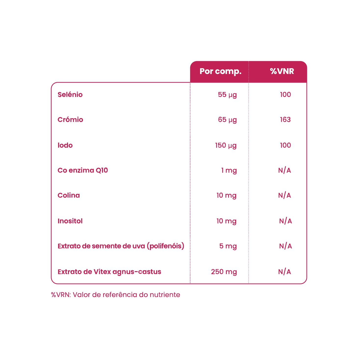 Viterra Mulher 30 Comprimidos