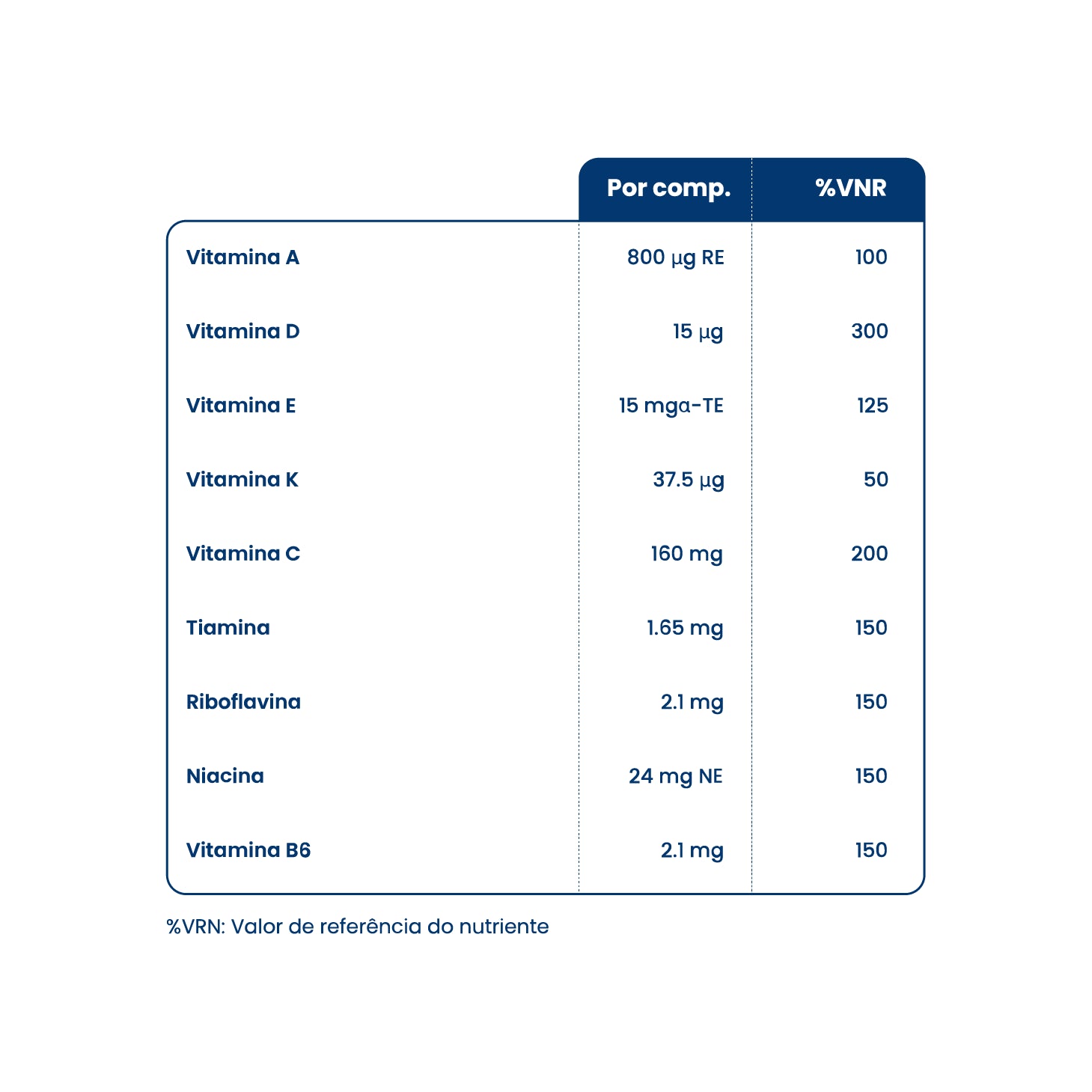Viterra Platinum 55+ Homem 30 Comprimidos