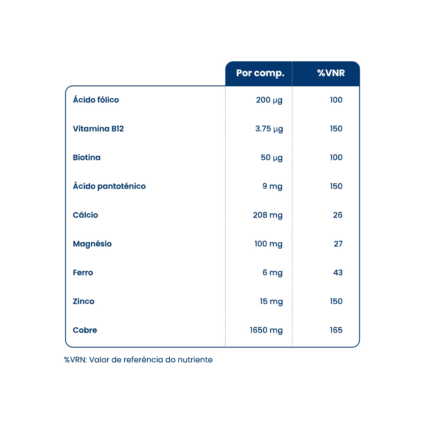 Viterra Platinum 55+ Homem 30 Comprimidos