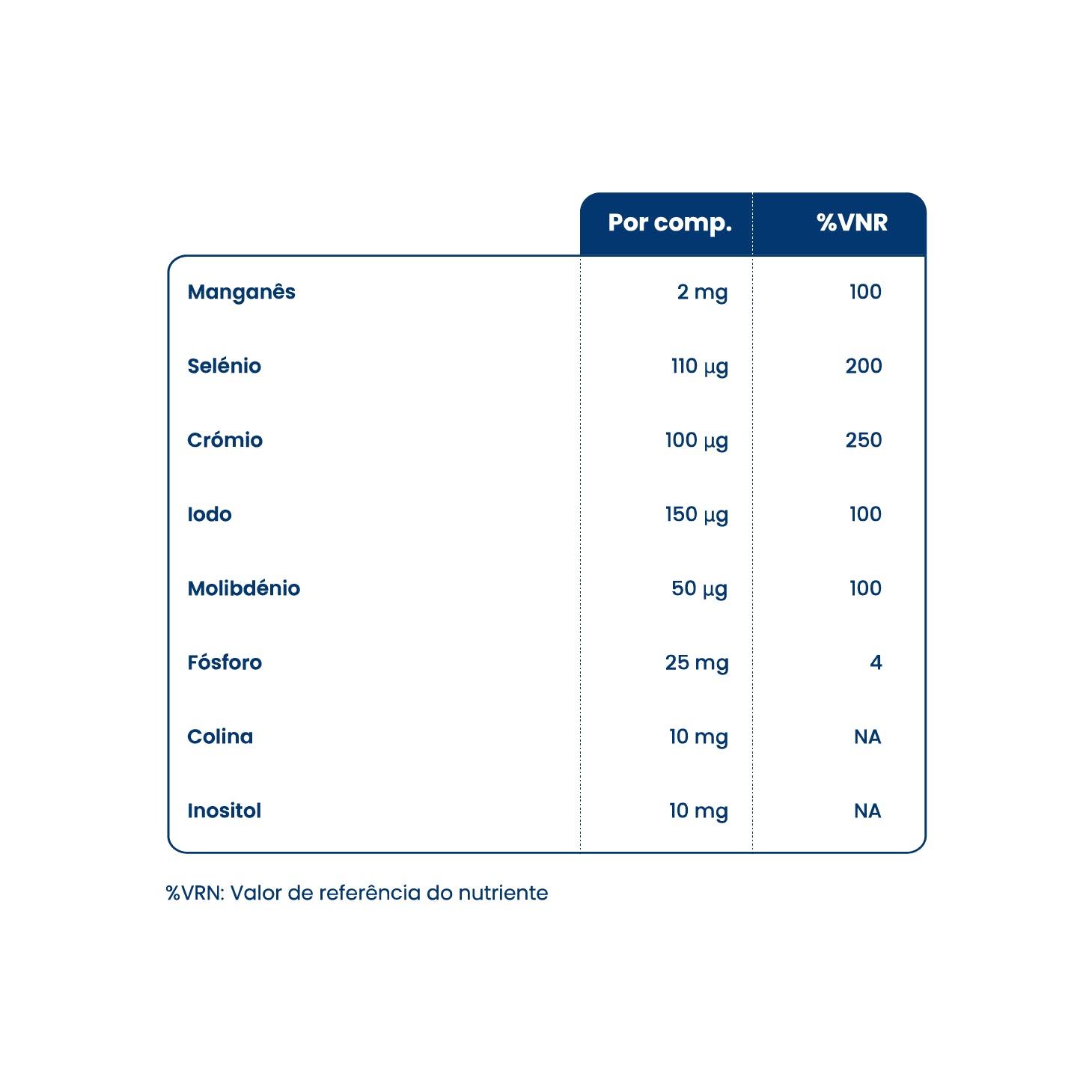 Viterra Platinum 55+ Homem 30 Comprimidos