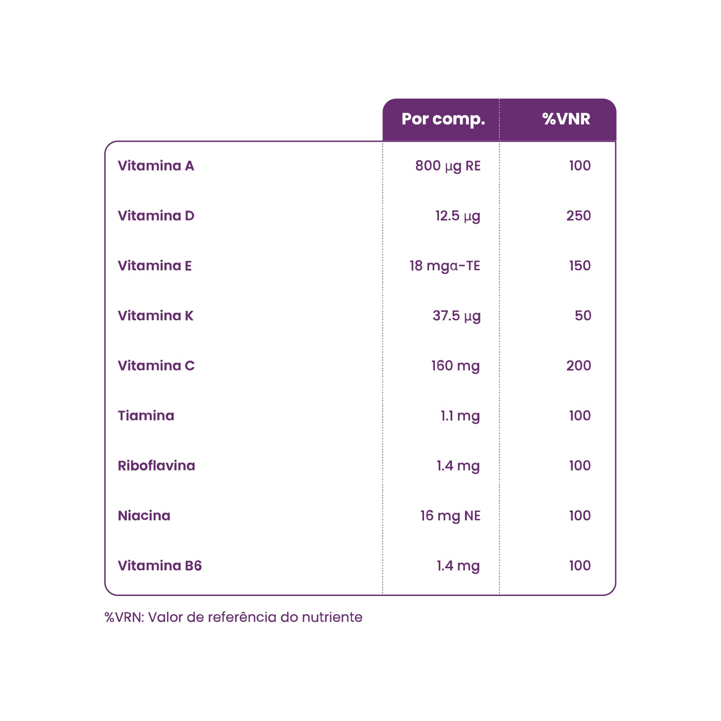 Viterra Platinum 55+ Mulher 30 Comprimidos