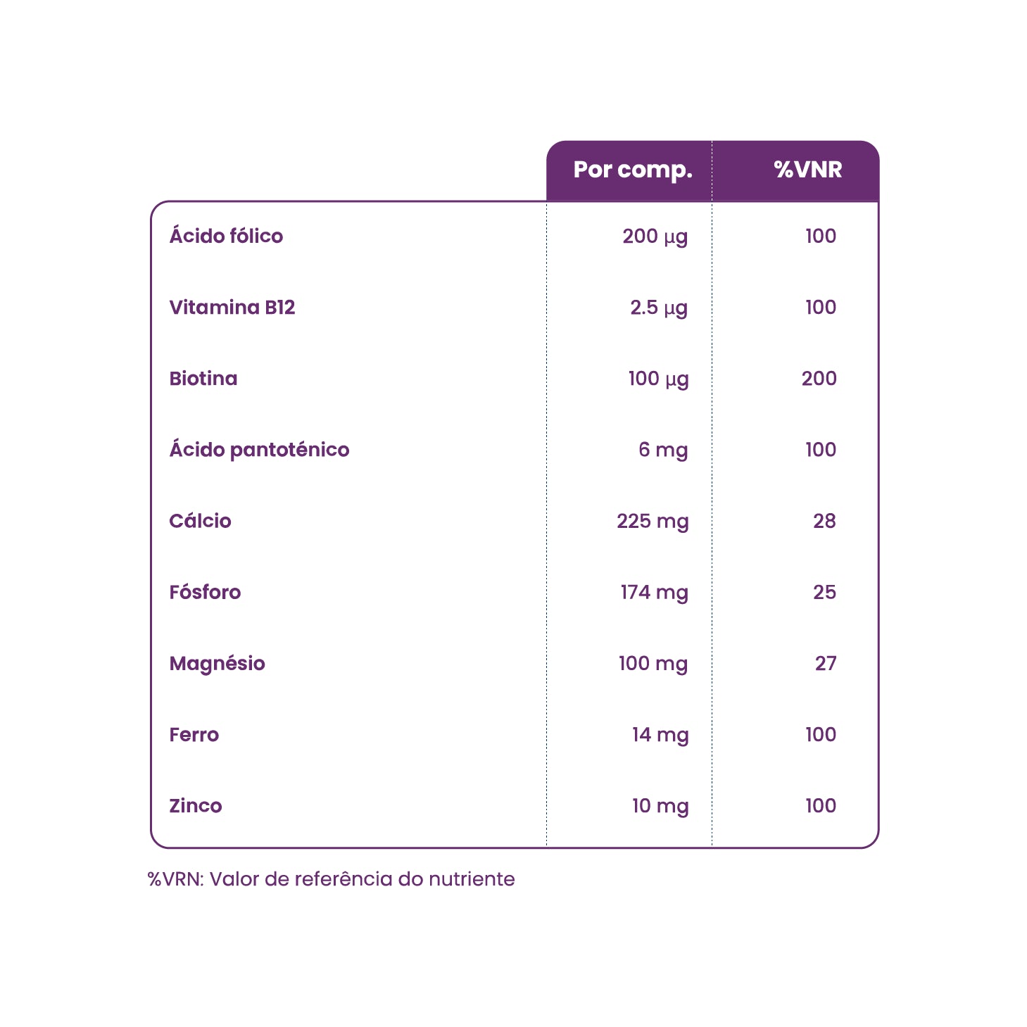 Viterra Platinum 55+ Mulher 30 Comprimidos