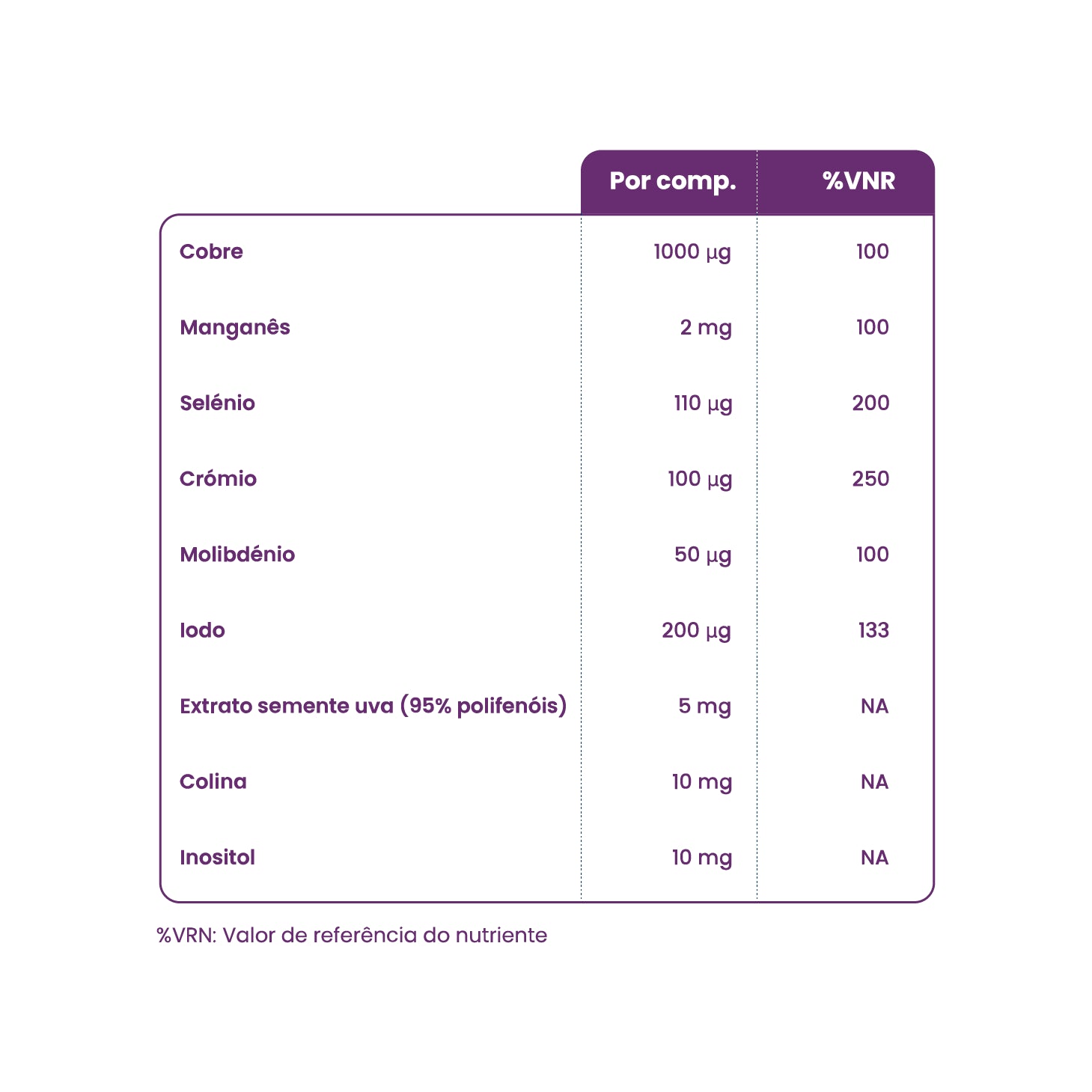 Viterra Platinum 55+ Mulher 30 Comprimidos