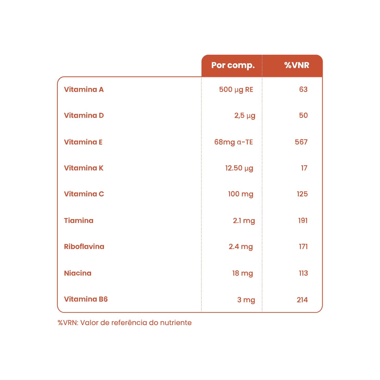 Viterra Sport Activit Adulto 60 Comprimidos