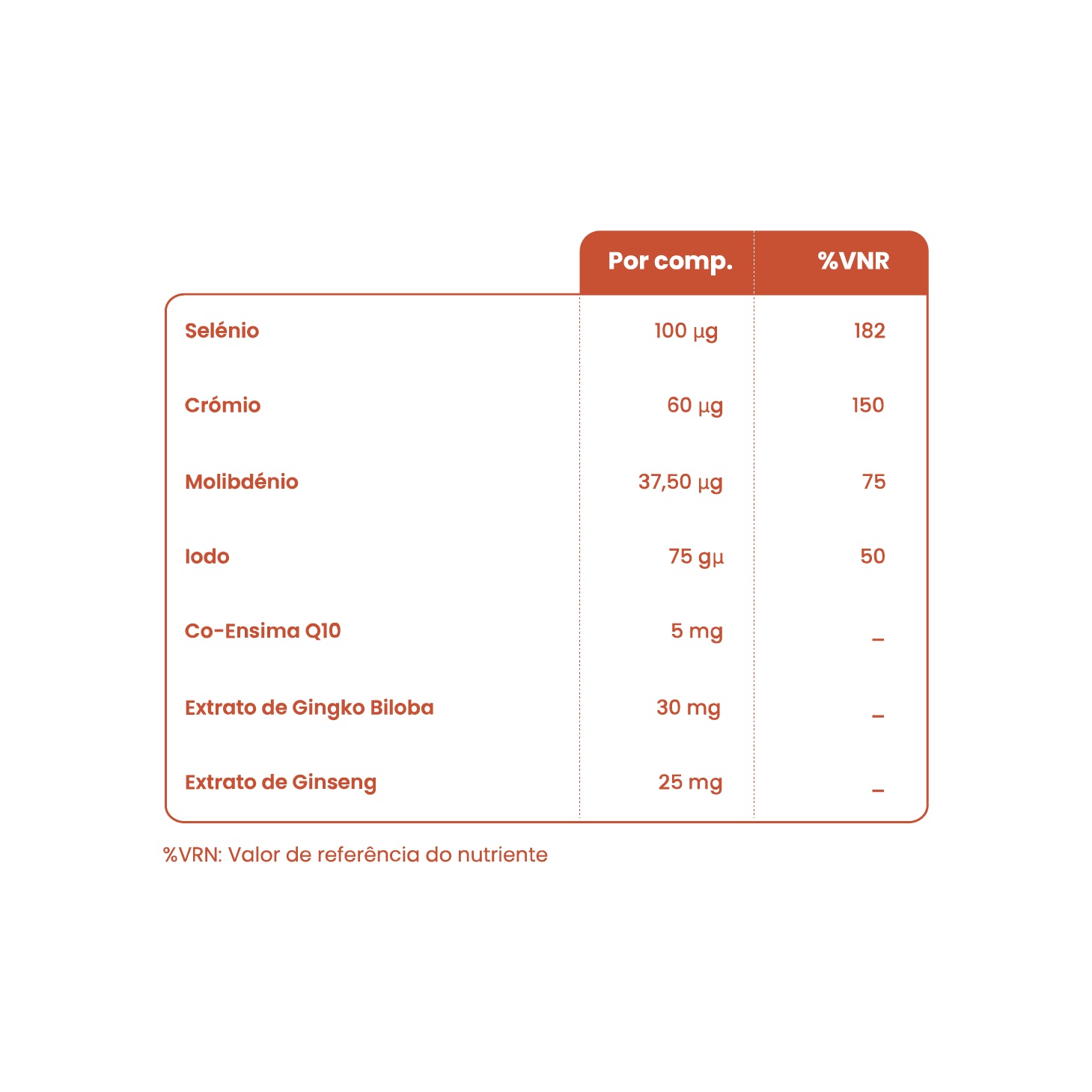 Viterra Sport Activit Adulto 60 Comprimidos