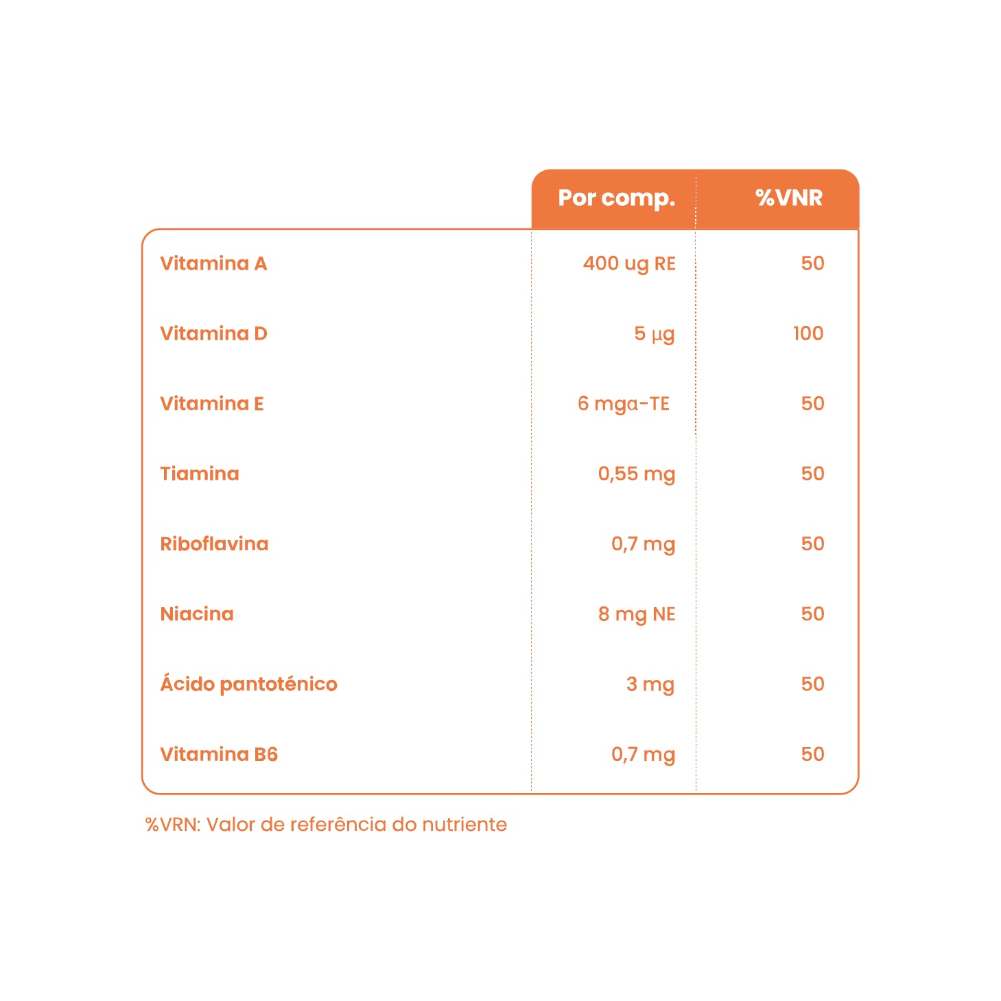 Viterra Junior 30 comprimidos masticables de color naranja