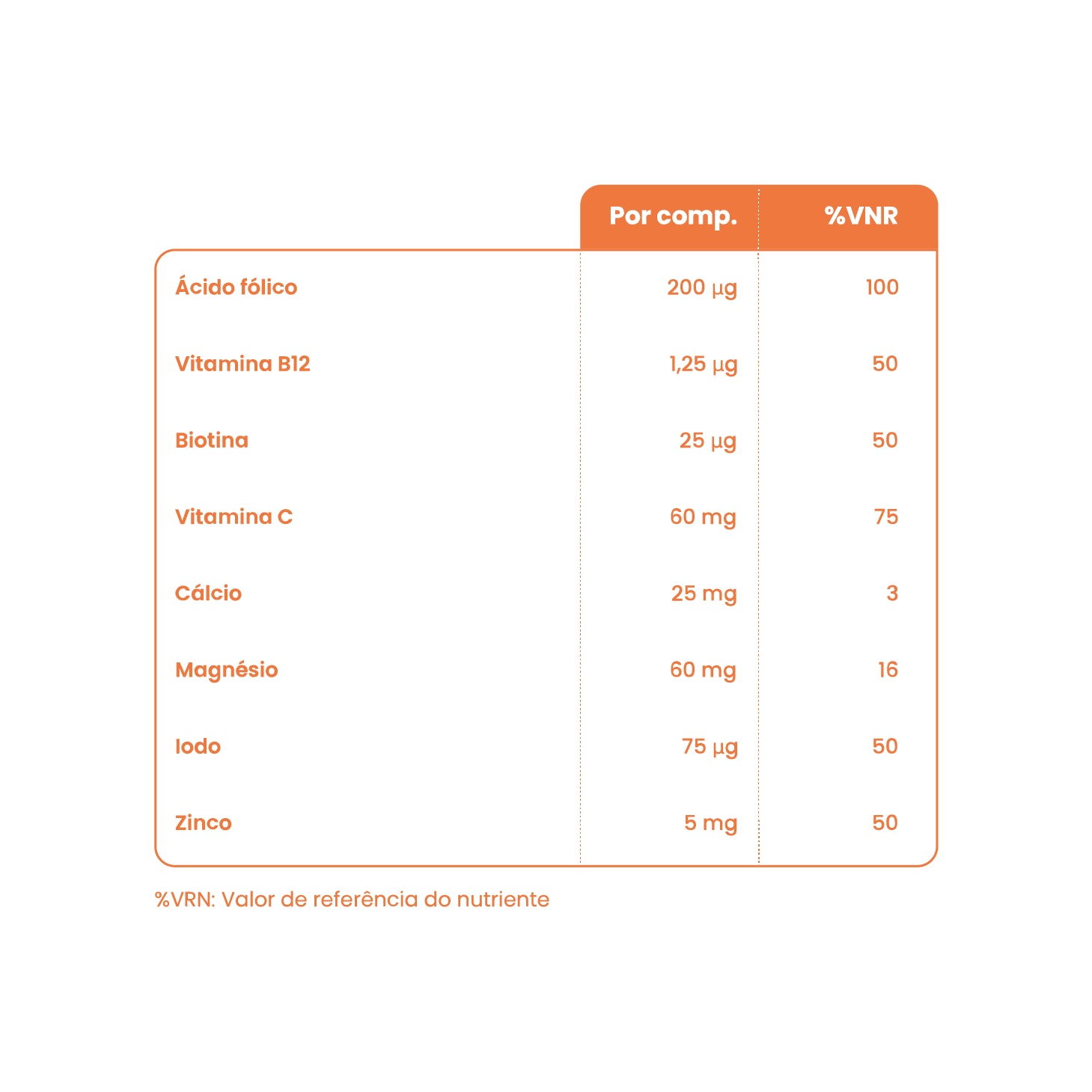 Viterra Junior 30 comprimidos masticables de color naranja