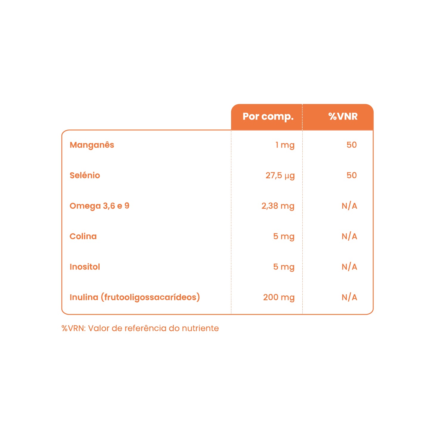 Viterra Júnior 30 Comprimidos Mastigáveis Laranja