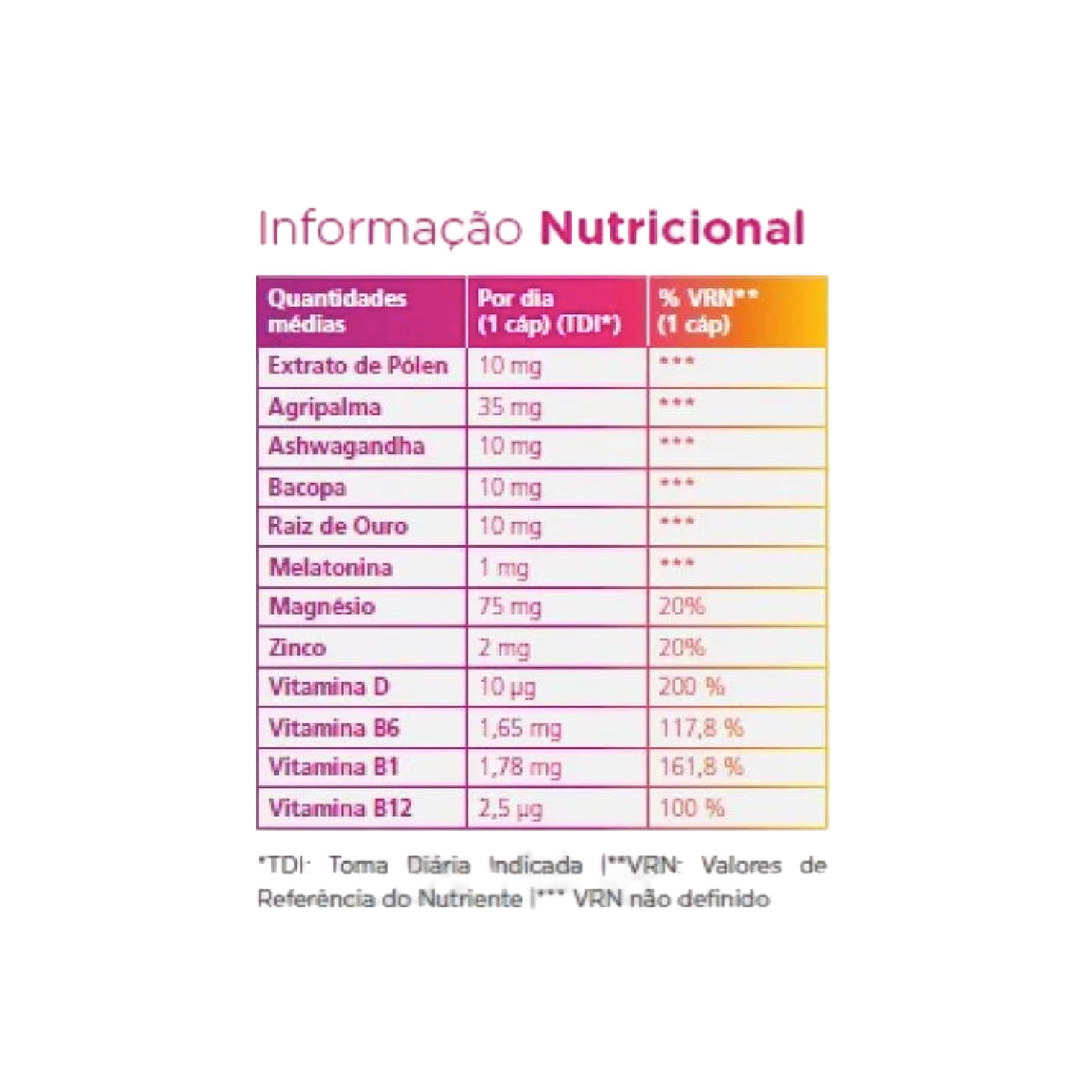 Confidence 30 Cápsulas